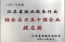 江蘇省物業服務行業綜合實力五十強企業提名獎